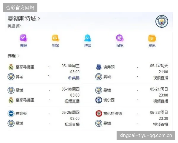 英超密集赛程凸显医疗团队在俱乐部中的战略地位